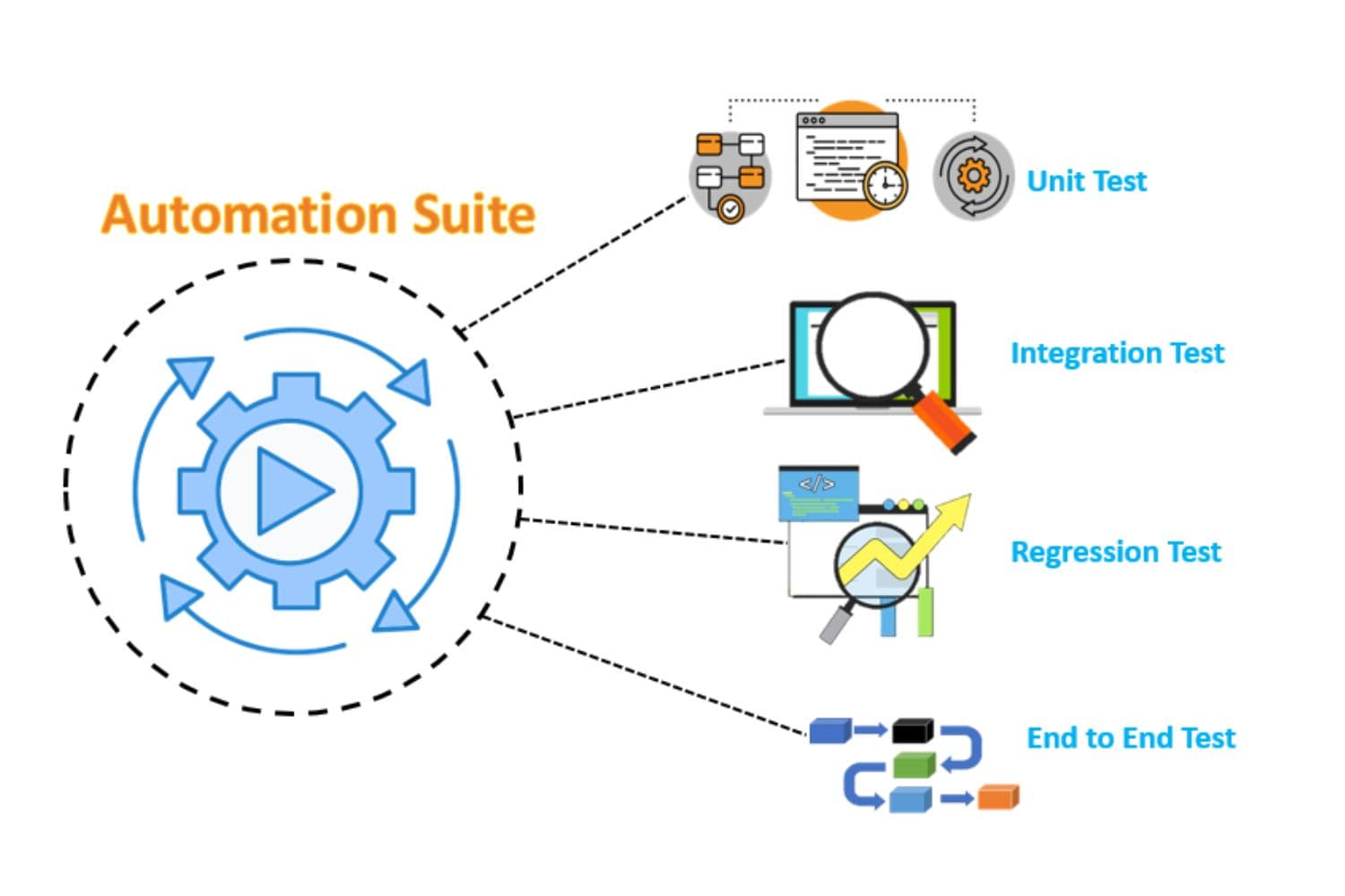 Cypex capability overview