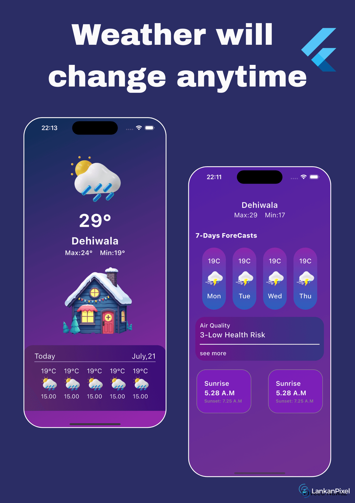 Mobile Weather App
